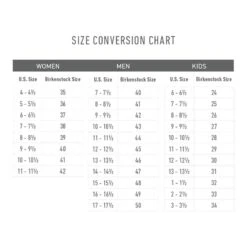 Birkenstock Arizona Soft Footbed Unisex Sandals 33 Birkenstock Arizona Soft Footbed Unisex Sandals -Patagonia Shop birkenstock size conversion chart us