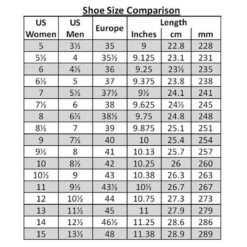 Birkenstock EVA Arizona Women's Sandals -Patagonia Shop size chart 1