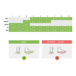 Superfeet Blue All-Purpose Insoles -Patagonia Shop sizing chart