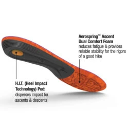 SUPERfeet Women's Trailblazer Comfort Max Insoles -Patagonia Shop superfeet womens trailblazer comfort max heel